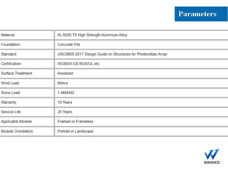 Ground Mount Structure Solar Pv Parameters Ground Mount Structure Solar Pv Parameters