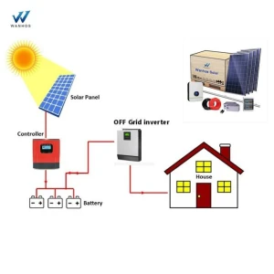 Mini saulės elektrinė 10 kW namų apyvokos